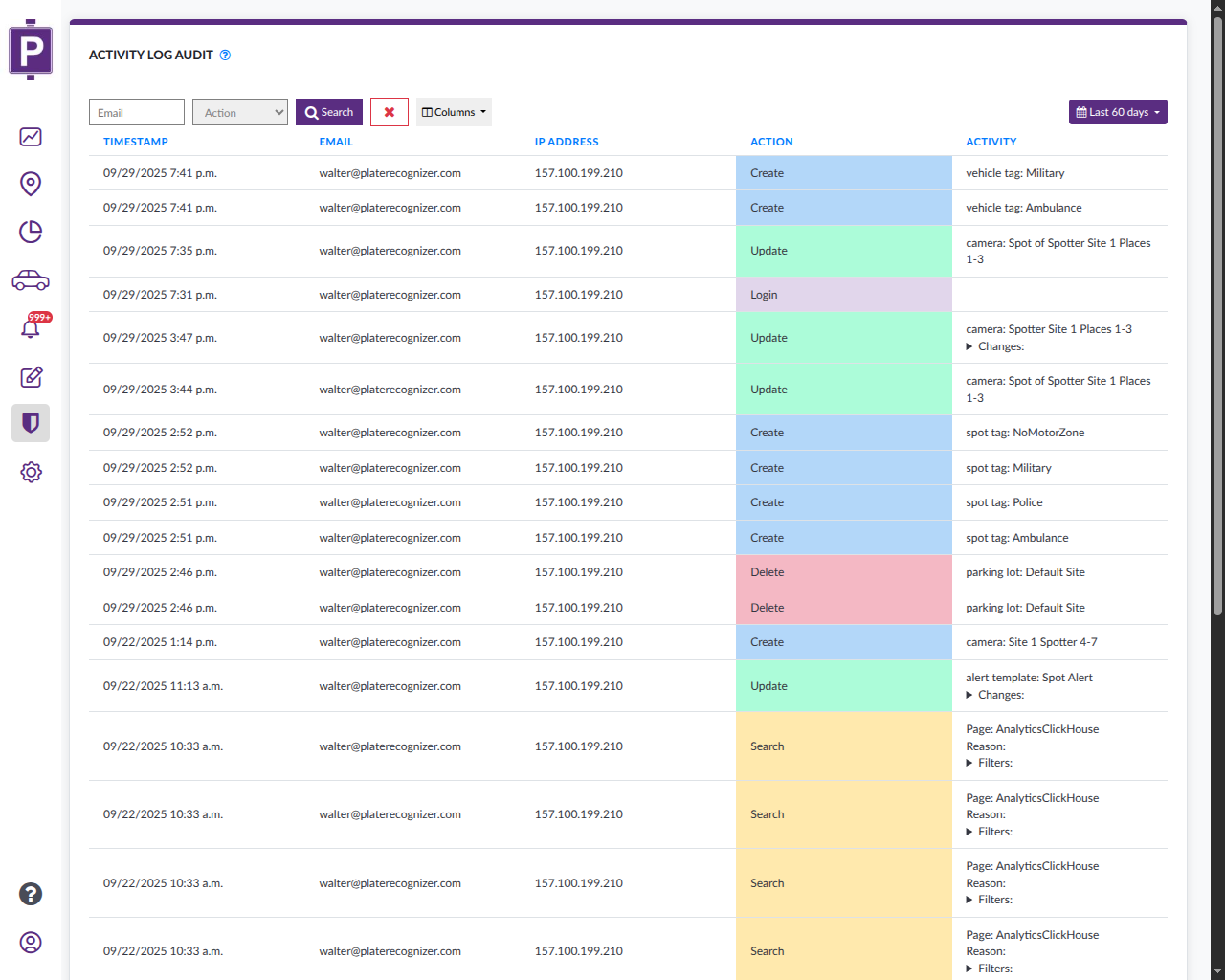 Activity Log Audit Activation
