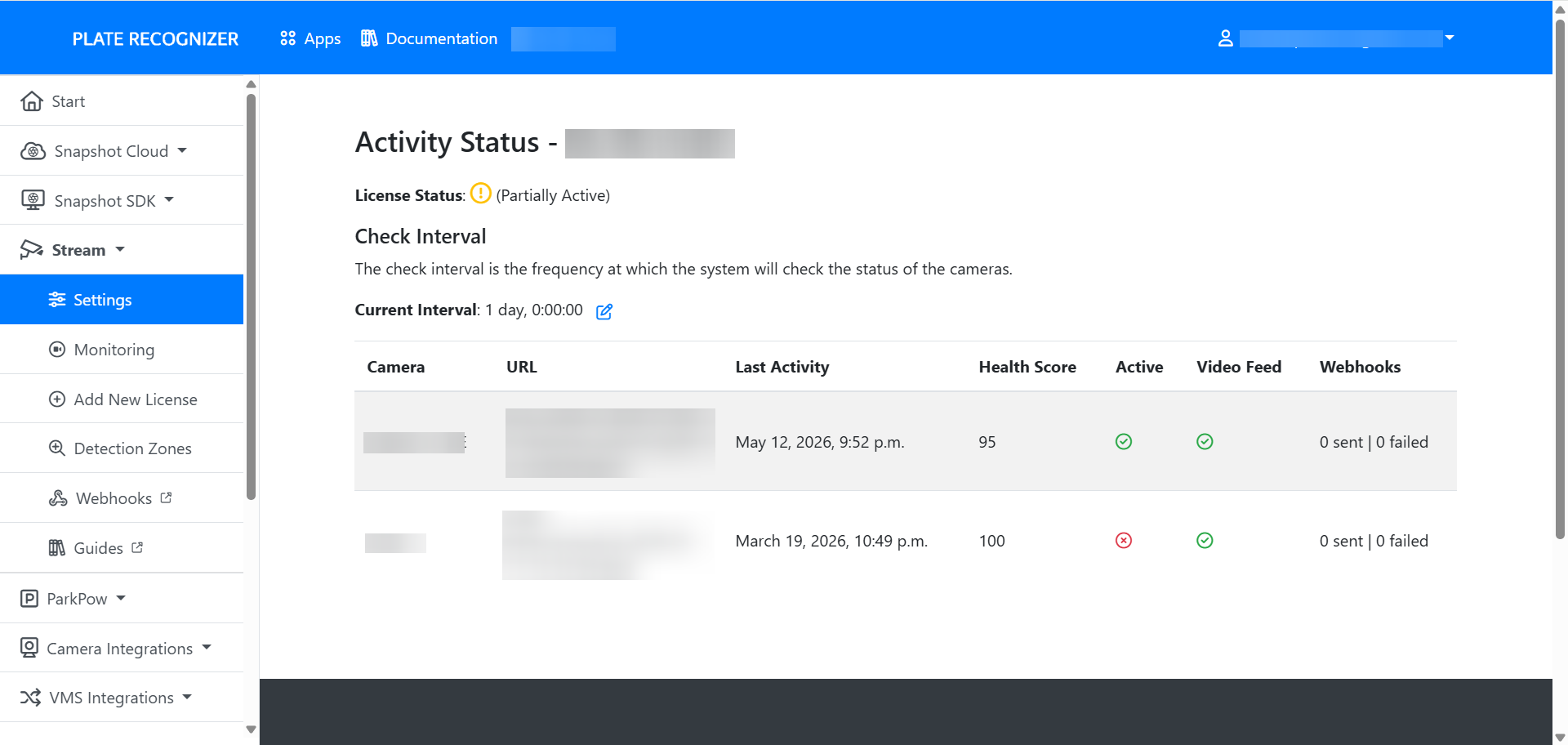 Activity Status