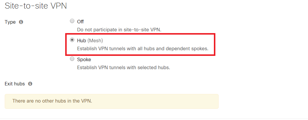 Site-to-site VPN Type