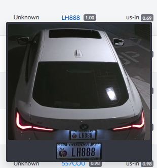 Dashboard Hover Preview